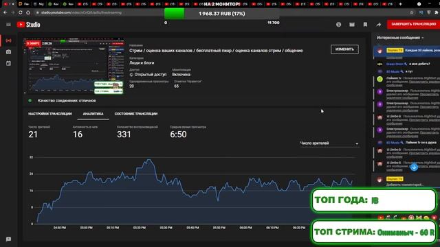 Стрим / оценка ваших каналов / бесплатный пиар / оценка каналов стрим / общение смотреть онлайн
