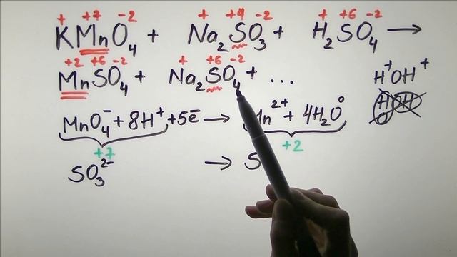 Окислительно-восстановительные реакции в кислой среде. Продвинутый подход. смотреть онлайн