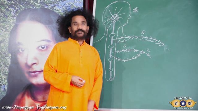 Kriyayoga - RECHARGING For Deeper Concentration смотреть онлайн