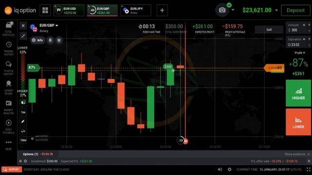 Virtual World Pro Robot V23 Free Download - 2022 Version