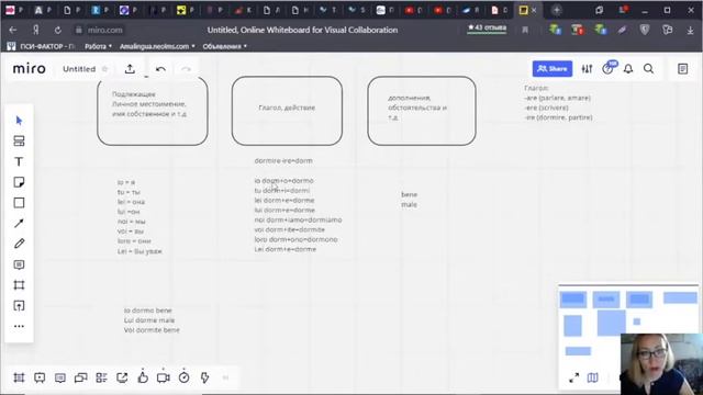 Как начать говорить на итальянском целыми фразами + спряжение глагола 3 типа на примере dormire смотреть онлайн