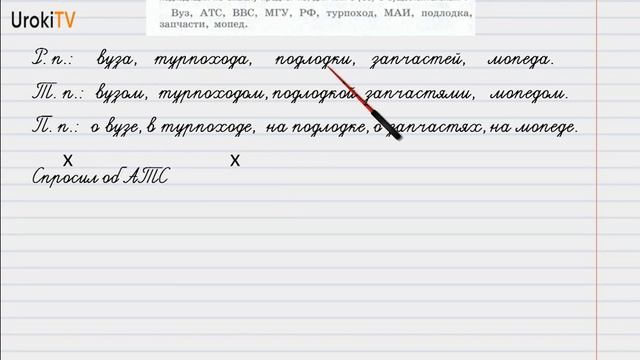 Упражнение №316 — Гдз по русскому языку 6 класс (Ладыженская) 2019 часть 1 смотреть онлайн