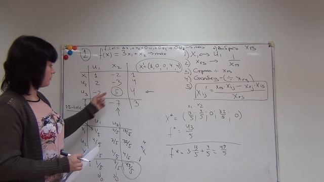 Лекция 2 Симплекс-метод смотреть онлайн