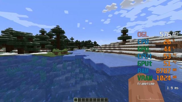 RTX 4060 -- i5-13500 -- Minecraft FPS Test смотреть онлайн