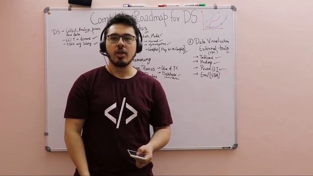 Complete Roadmap to Become a Data Scientist смотреть онлайн