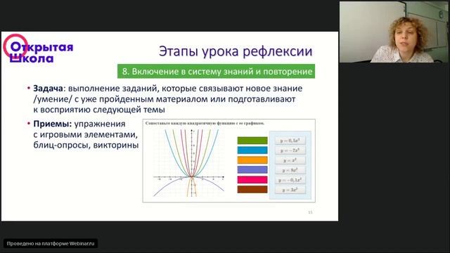 Проведение урока рефлексии  урока закрепления знаний и отработки умений  с использованием ЭОР