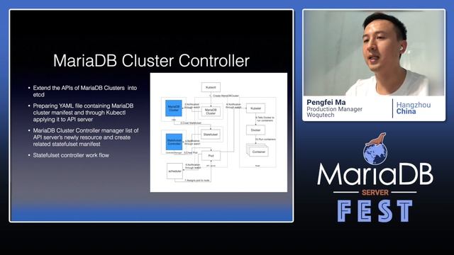 MariaDB database clusters on Kubernetes - Pengfei Ma - MariaDB Server Fest 2020 смотреть онлайн