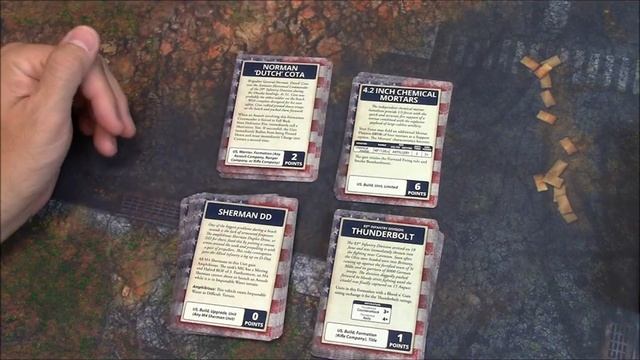Flames of War: D-Day American Forces in Normandy/Command Cards Review смотреть онлайн