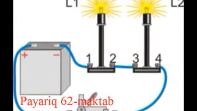 Fizika 8-sinf 1-laboratoriya Ishi