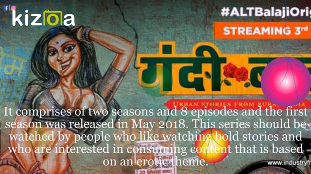 ALT BALAJI Web Series: Gandi Baat