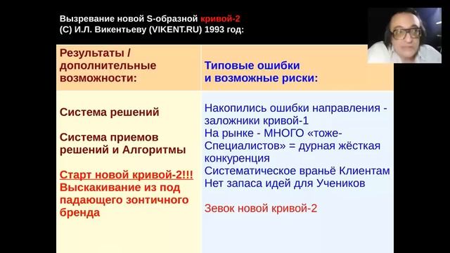 ЖИЗНЕННЫЕ СТРАТЕГИИ: ГЕНИИ, ТАЛАНТЫ, ИНТЕЛЛЕКТУАЛЫ И … ДЕГЕНЕРАТЫ online-лекция № 58 смотреть онлайн