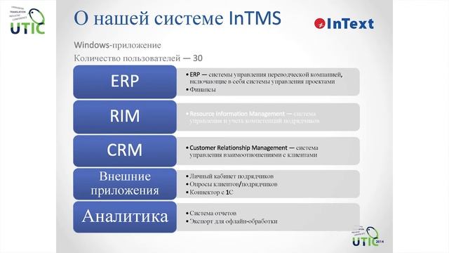 Preview. Автоматизация процессов бюро переводов. Опыт разработки собственной TMS в InText. смотреть онлайн