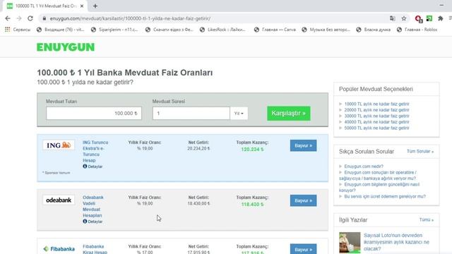 Процентные ставки по депозитам в турецких банках смотреть онлайн