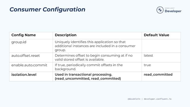 The Python Consumer Class | Apache Kafka® for Python Developers смотреть онлайн