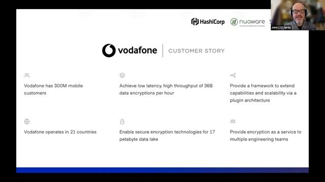 Optimise your Usage and Capability of HashiCorp Vault смотреть онлайн