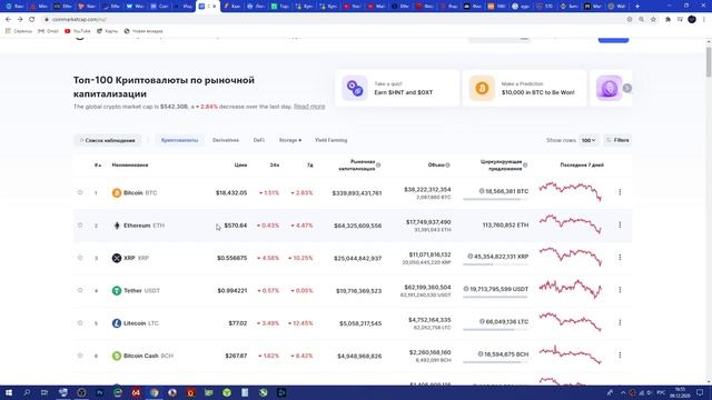 О ДОХОДНОСТИ В МАЙНИНГЕ НА ПРИМЕРЕ РИГА RX 570 8GB НА 9.12.20 смотреть онлайн