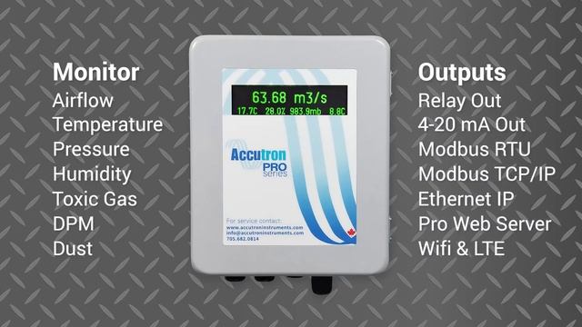 Mine Ventilation Monitoring | How it works | Accutron Instruments смотреть онлайн