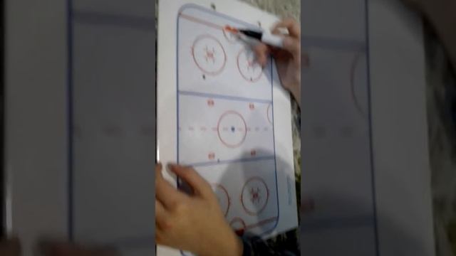 Тактики и стратегии в футболе смотреть онлайн