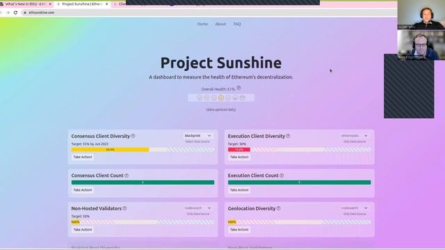 What's new in Eth2 - 6 May 2022 with Ben Edgington and superphiz смотреть онлайн