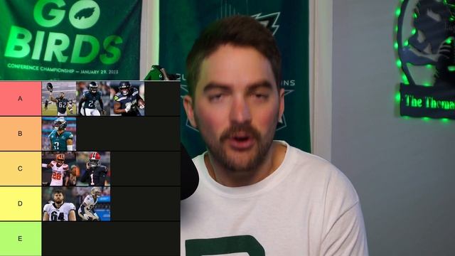 Every Philadelphia Eagles 2023 Free Agent Signing RANKED смотреть онлайн