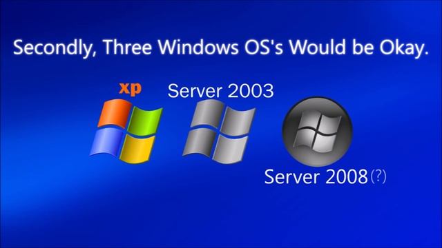 If Windows Longhorn Didn't Reset (Remake) смотреть онлайн