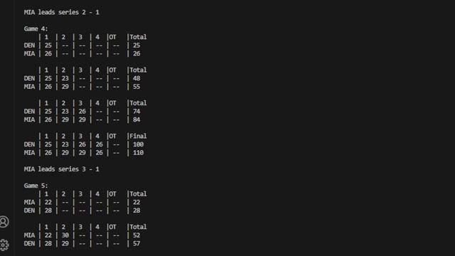 Predicting Game 3 of the 2023 NBA Finals and Beyond using Python смотреть онлайн