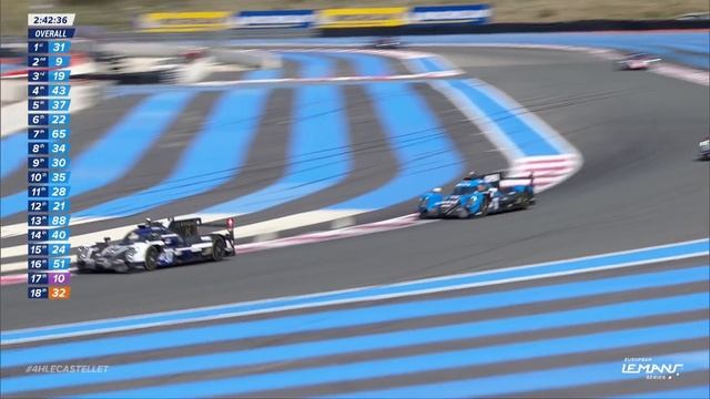 Race Highlights | 4 Hours of Le Castellet 2022 | ELMS смотреть онлайн