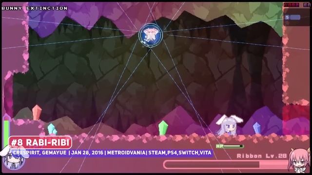 Metroidvania MANIA: All Time Best Indie Games смотреть онлайн