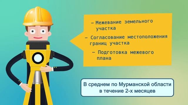 Постановка на кадастровый учет смотреть онлайн
