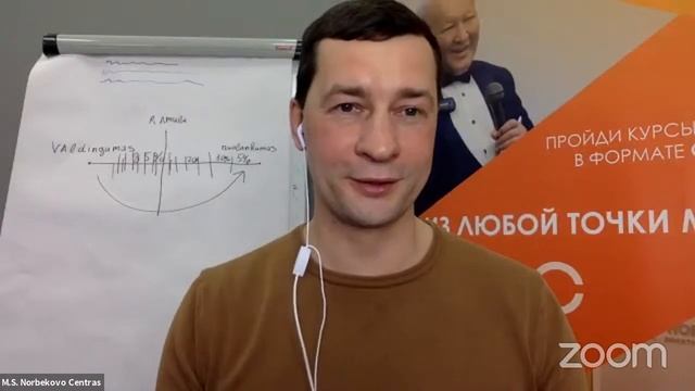 Regėjimo Atstatymas Pagal M.S. Norbekovo Sistemą