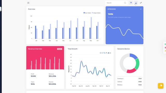 Premium Bootstrap Dashboard by Power BI Admin Panel смотреть онлайн