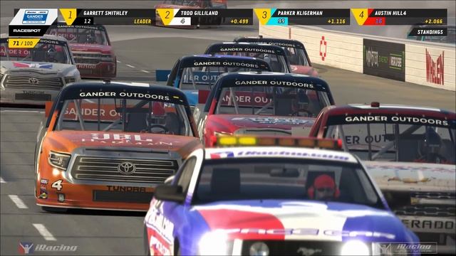 eNASCAR Gander Outdoors 100 iRacing Pro Invitational | Martinsville смотреть онлайн