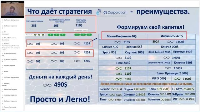 Для достижения результата нужны 3 кита! Система, стратегия и инструмент! WELCOM CL Технолоджи! смотреть онлайн