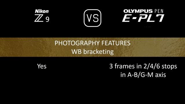 Nikon Z9 vs. Olympus PEN E-PL7: A Comparison of Specifications смотреть онлайн
