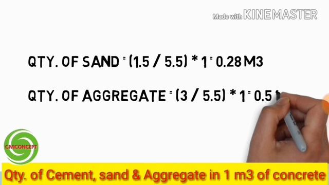 How to calculate Cement, sand and Aggregate quantity in Concrete - Civiconcepts смотреть онлайн