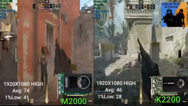Nvidia Quadro M2000 VS K2200 Gaming Test Benchmark In 2024 GameTech24