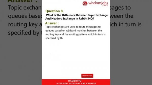 RabbitMQ Interview Questions and Answers 2019 | RabbitMQ Interview Questions | Wisdom IT Services