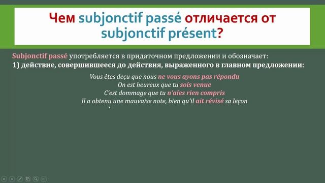 Урок#160: Subjonctif passé. Французская грамматика. Сослагательное наклонение прошедшего времени смотреть онлайн