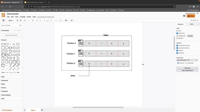 Installing and Configuring Apache Kafka Broker (single node) locally 06 смотреть онлайн