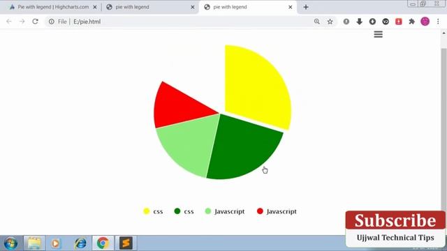 Hover Focus and Active Pie Chart || How to define the custom colors for Highcharts? || Highcharts смотреть онлайн