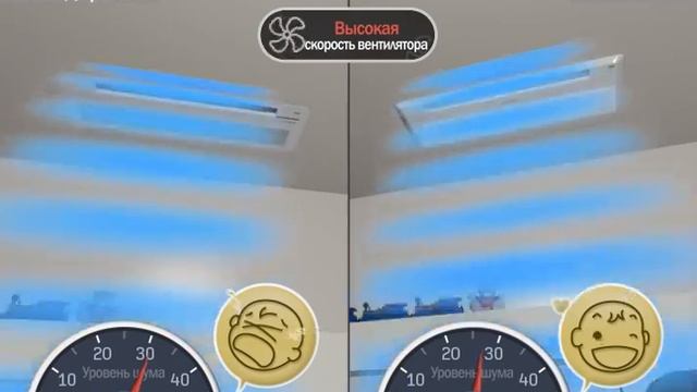 Новые возможности систем кондиционирования | Полупромышленные сплит-системы Samsung смотреть онлайн