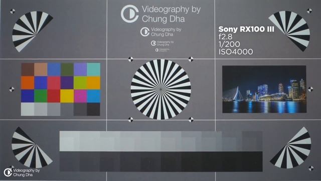 Sony RX100 III High ISO Test by Chung Dha смотреть онлайн