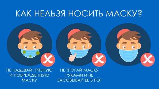 Как правильно носить маску? смотреть онлайн