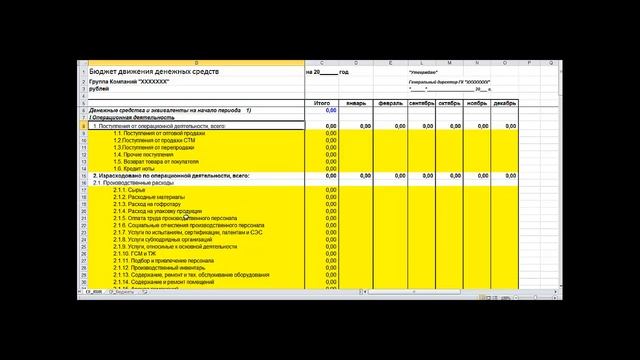 БДДС прямой способ