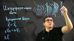 Электромагнитная природа света. Скорость света. Интерференция света. 11 класс.