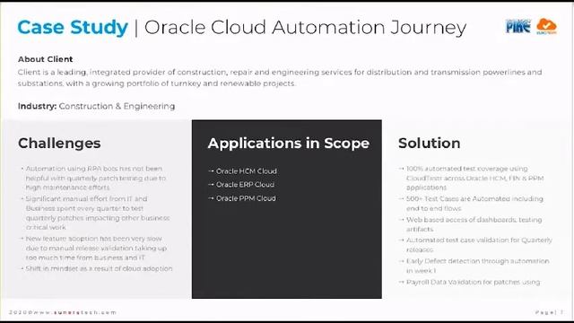 CloudTestr Case Study by Ellen Langlois, Oracle HCM Fusion Lead at Pike Corporation смотреть онлайн