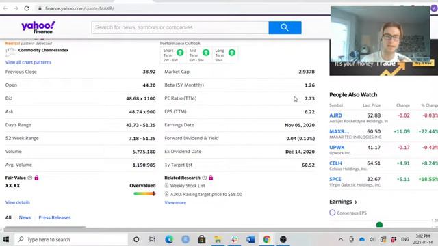Kathie Wood's Space ETF (ARKX) Fuels MAXR & SPCE 20% - BUY Maxar or Virgin Galactic Stock Now? смотреть онлайн