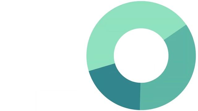 Is Oracle (ORCL) a Good Investment Right Now? (Stock Analysis) смотреть онлайн