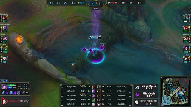 SYNDRA vs CORKI (MID) | 10/0/7, Legendary | TR Grandmaster | 14.4 смотреть онлайн
