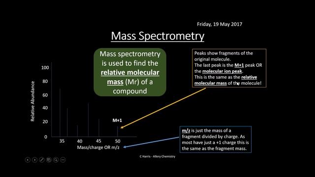 EDEXCEL Topic 7 Modern Analytical Techniques I REVISION смотреть онлайн